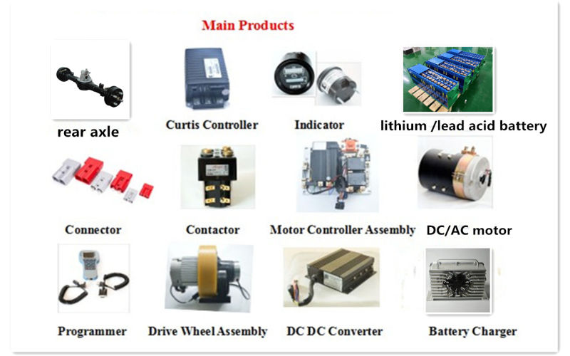 48V DC to 12V DC Converter Forklift Golf Cart Scooter Universal Inverter