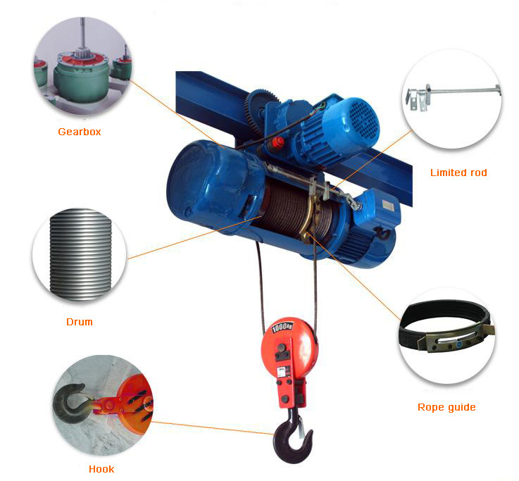 Wire Rope Lifting Materials Single or Double Speed Construction Lift Hoist
