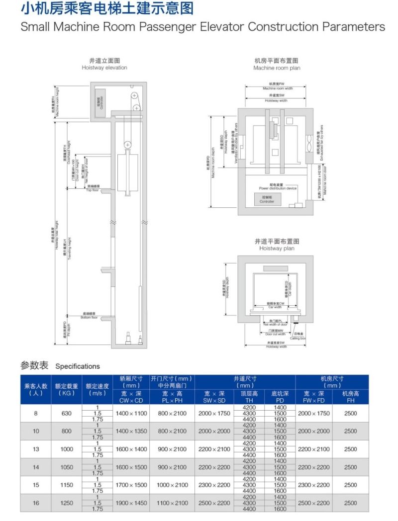 Hyundai Small Load Home Elevator Residential Lift