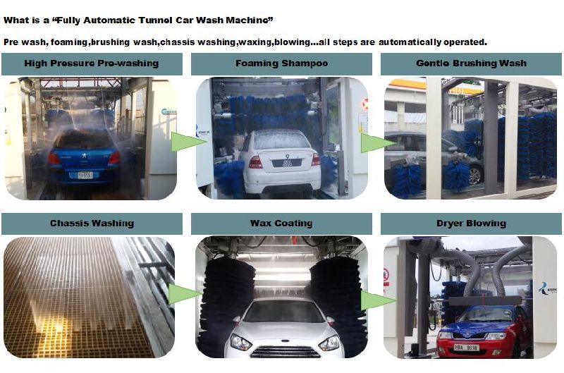 Car Wash Tunnel/Car Wash Machine/Car Washer with Super Big Brushes