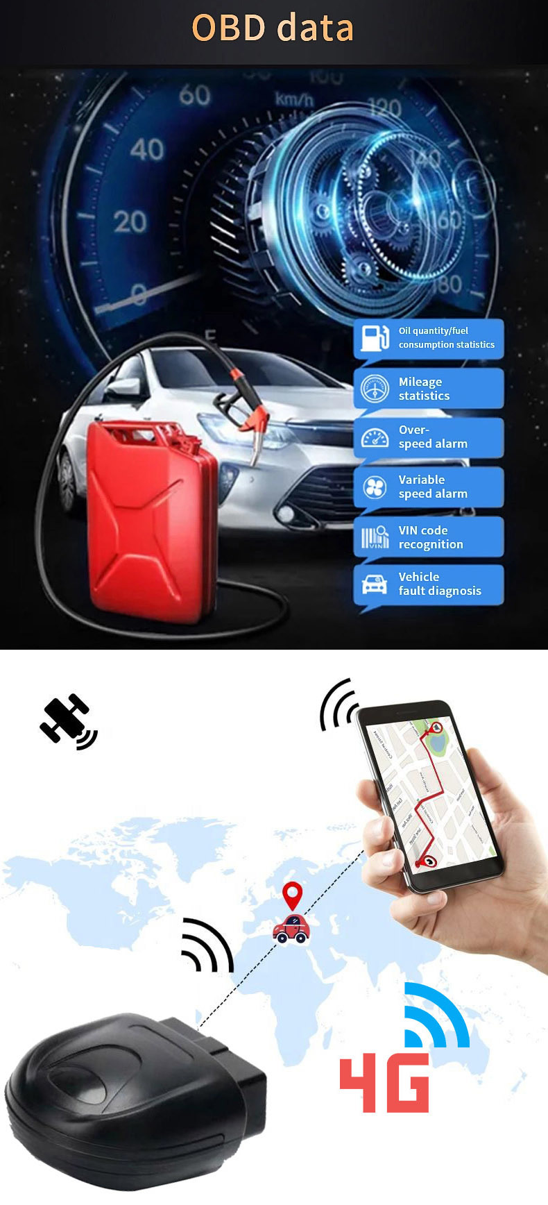 4G Lte Trackers OBD 2 Diagnosis Driving Behavior with WiFi Hotspot and Bluetooth