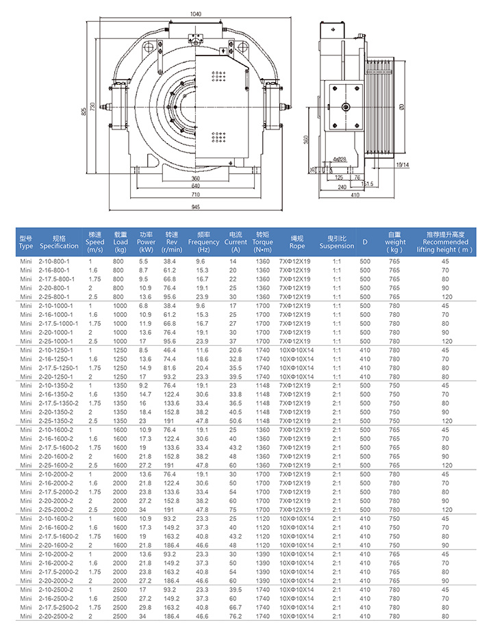 2019 Gearless Traction Elevator Motor Technology Gearless Machine