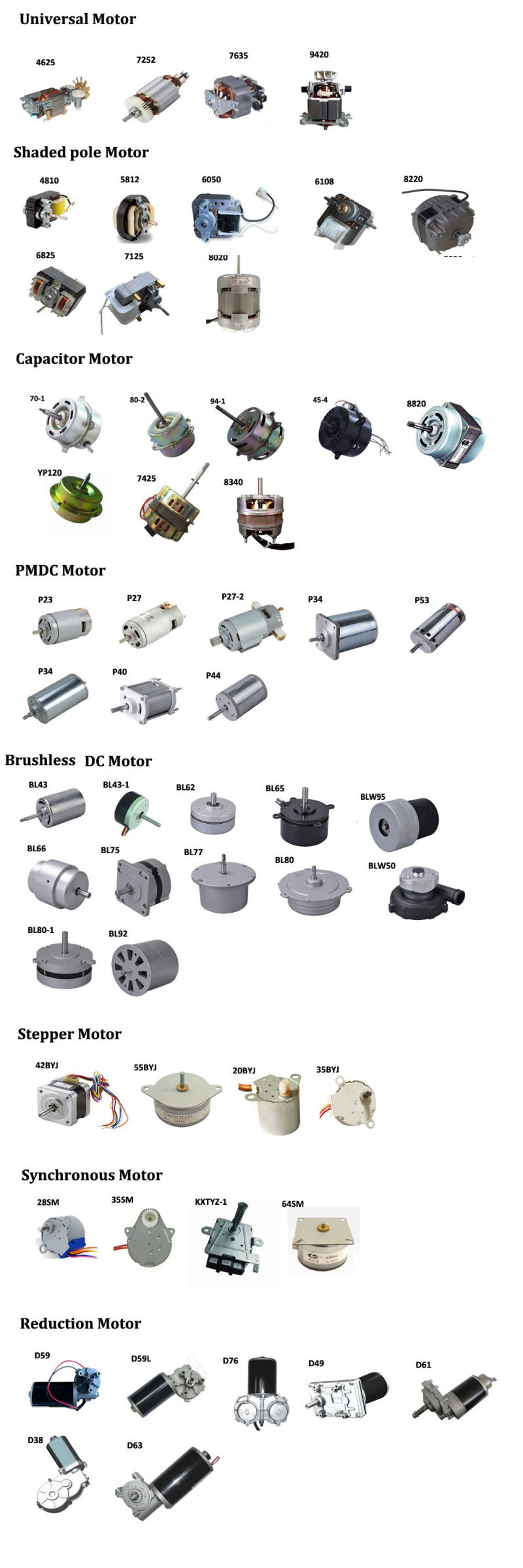 Factory Cost 35mm Tubular Motor for Roller Shutters/Roller Blinds
