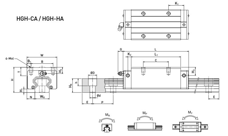 Hiwin CNC HGH 20mm Linear Motion Guideway Bearing Rail Guideway