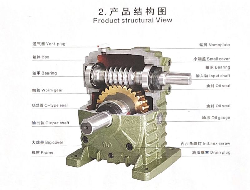 Wpex Worm Gearbox Small Transmission Gearbox