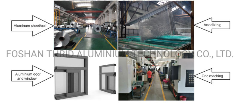 Sliding Door Profile Aluminum Profile for Closet Door Wardrobe Door Frame