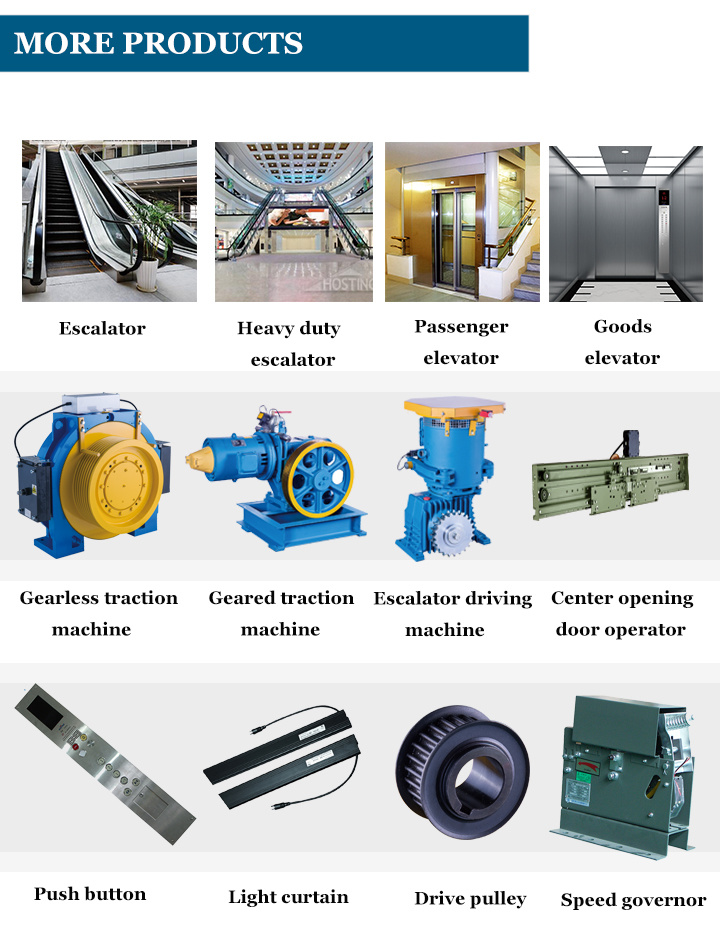 Traction Motor for Elevator, Gear Motor for Elevator