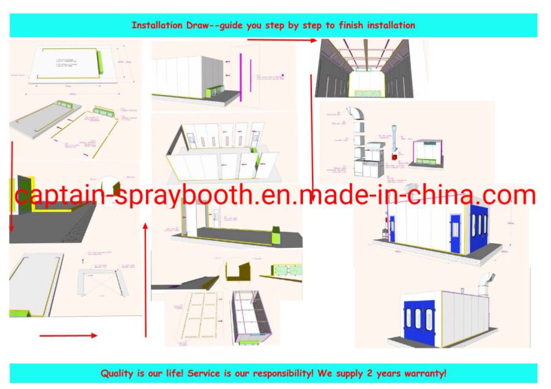Top Fan Box Car Spray Booth and Baking Booth