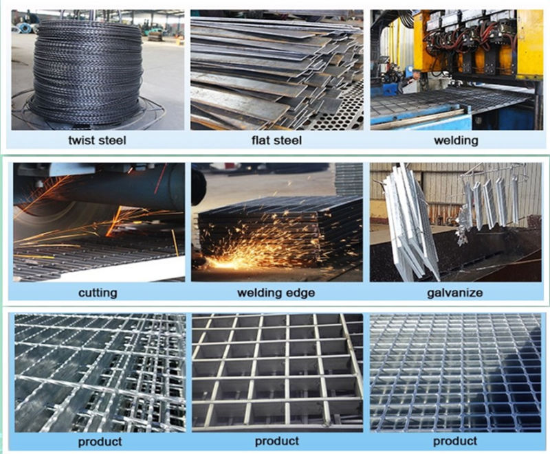 Factory Price Galvanized Stainless Steel Sidewalk Steel Grating