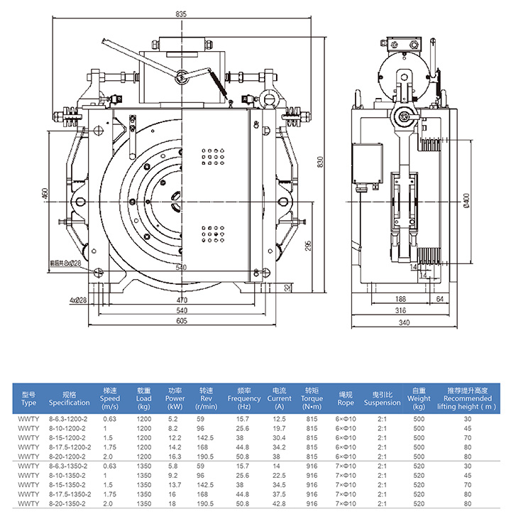 Hot Sale Gearless Traction Machine Traction Elevator Components