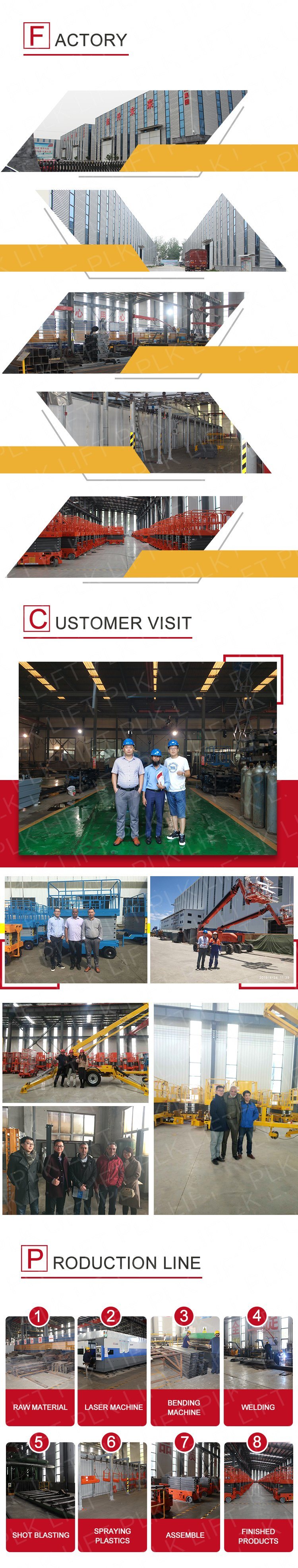 Electric Control Elevator Lift Screw Passenger Lift