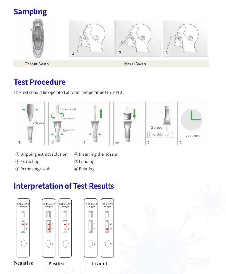Medical Diagnostic Swab Antigen Rapid Test for 25 Persons