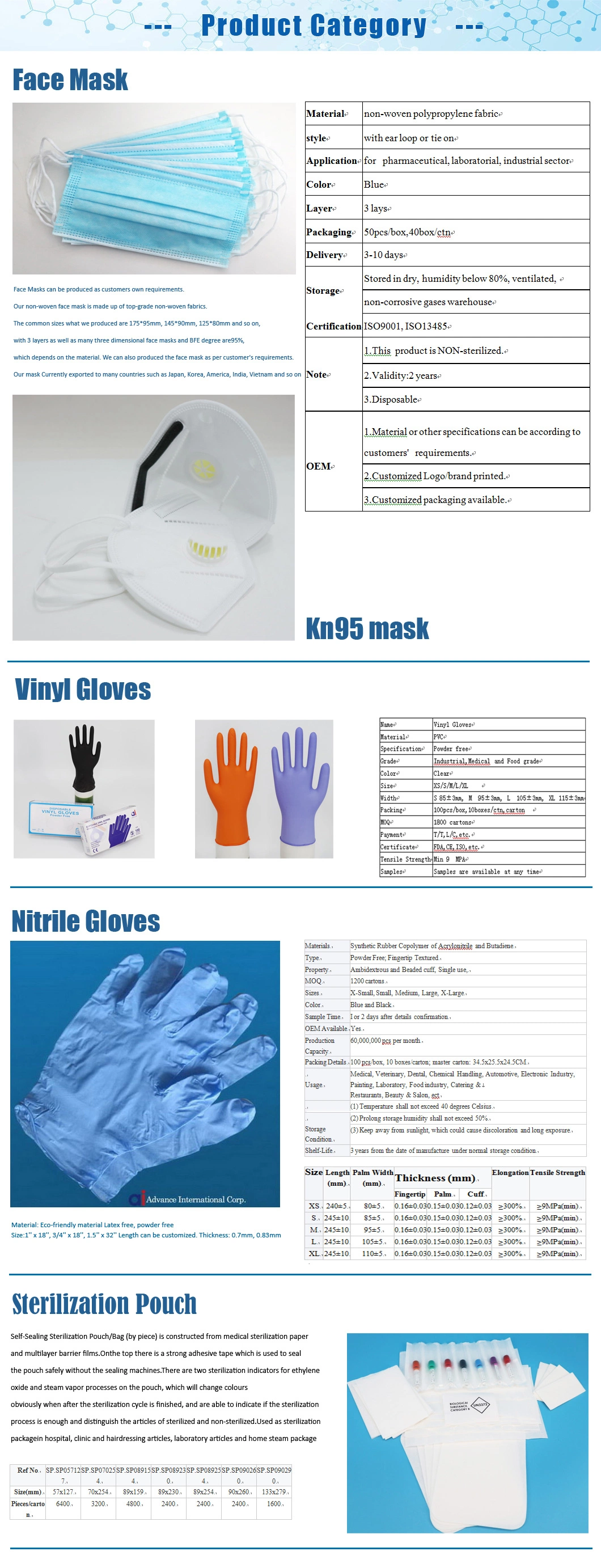 95kpa Biohazard Specimen Bags for Transporting Biohazard Specimen Packing Bags