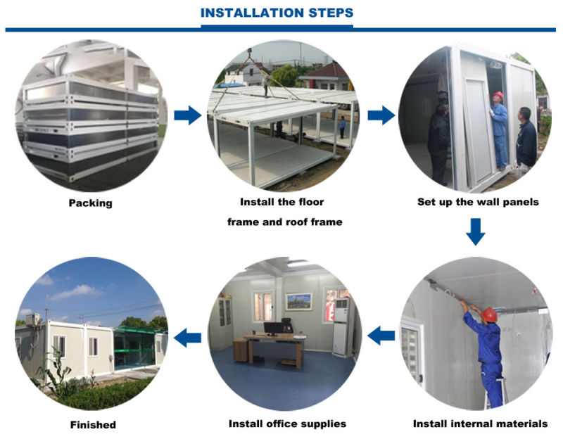 Prefabricated Container for Temporary Office Use with Many Certification