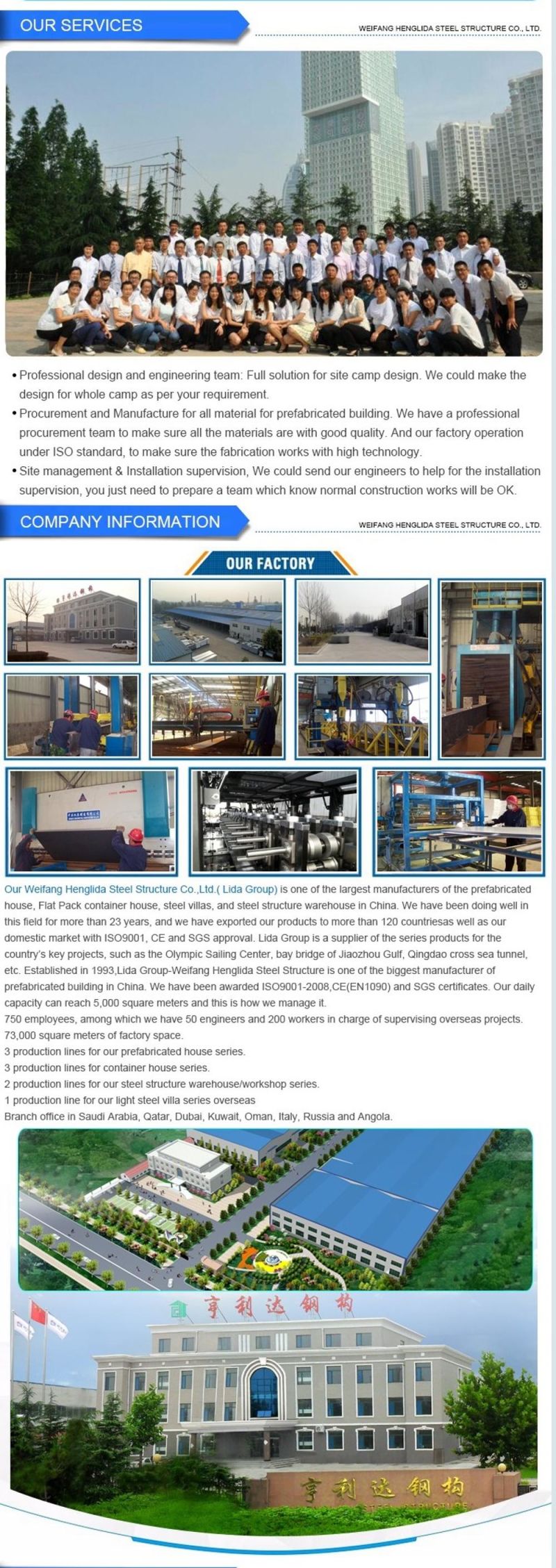 Office Container Container Building Flatpack Container