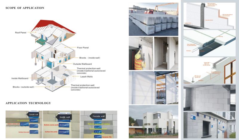 AAC Concrete Block Making Machine for Building Material with Ce Certification