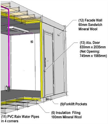 Muiti Storey Camp Container with Ce Certification