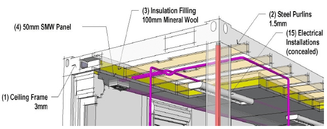 Portable Shiping Container Home with Ce Certification