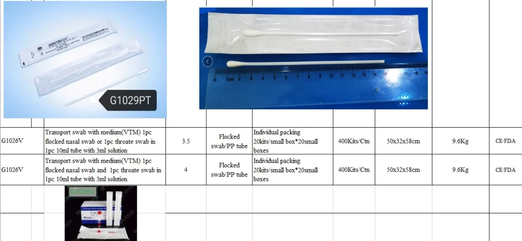 Disposable Sterile Swab with Flocking Tip