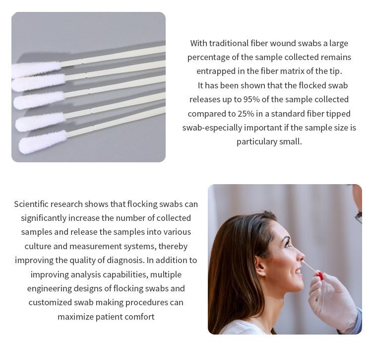 Medical Supplied Sterile Foam Disposable Sponge Plastic Swab Stick