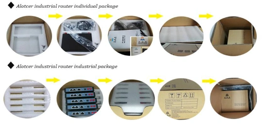 Alotcer AR7000 M2m Industrial Cellular Router Wireless 4G Cellular Router with SIM Card