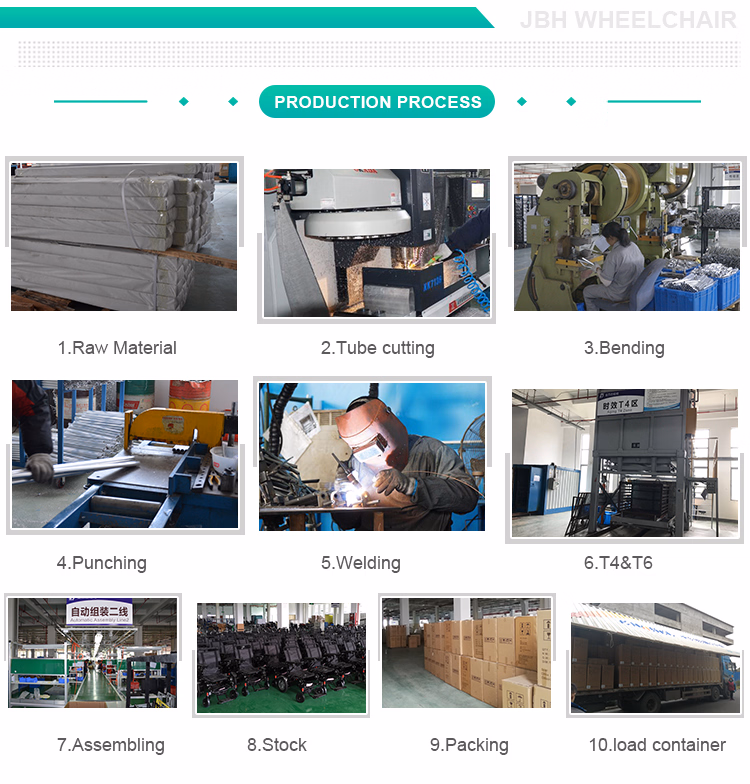 Light Hospital Foldable Electric Wheelchair with Leg Rests