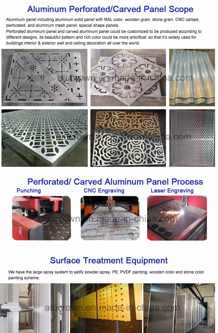 Aluminum Metal Exterior Wall Perforated Panel Design