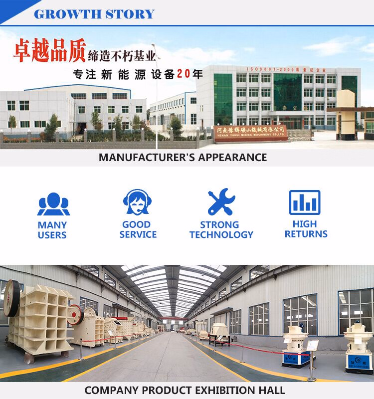 Impact Crusher Impact Crusher Impact Crusher Manufacturer Factory Price