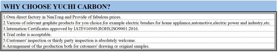 Carbon Brushes - Set for FIAT Jsx 23 Starter/Starter-Carbon Brush