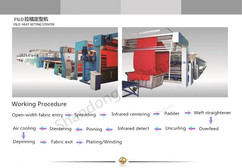 Textile Finishing Machinery / Stenter Machinery/ Heat Setting Stenter Machine