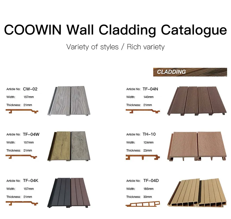 Coowin Better 3D Effect Exterior Decorative Co-Extrusion Wall Siding Co-08 (122.5X25mm)
