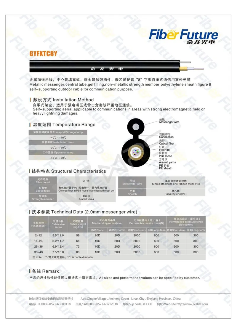 Factory Price PE Sheath HDPE Sheath Optical Fiber Cable