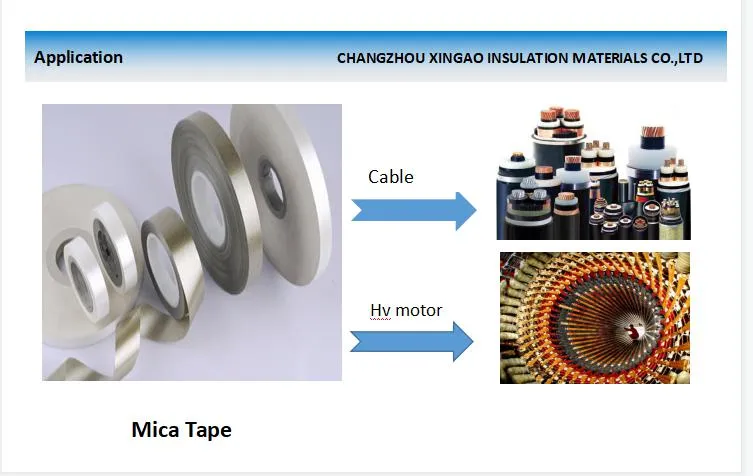 E-Glass Fiber Cloth Ew45 for Mica Tape in China