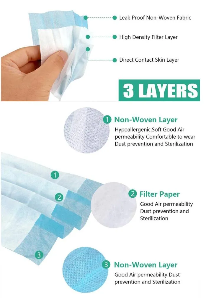 Disposable Mask Fabric Polypropylene Non Woven Fabric PP Non-Woven Fabric