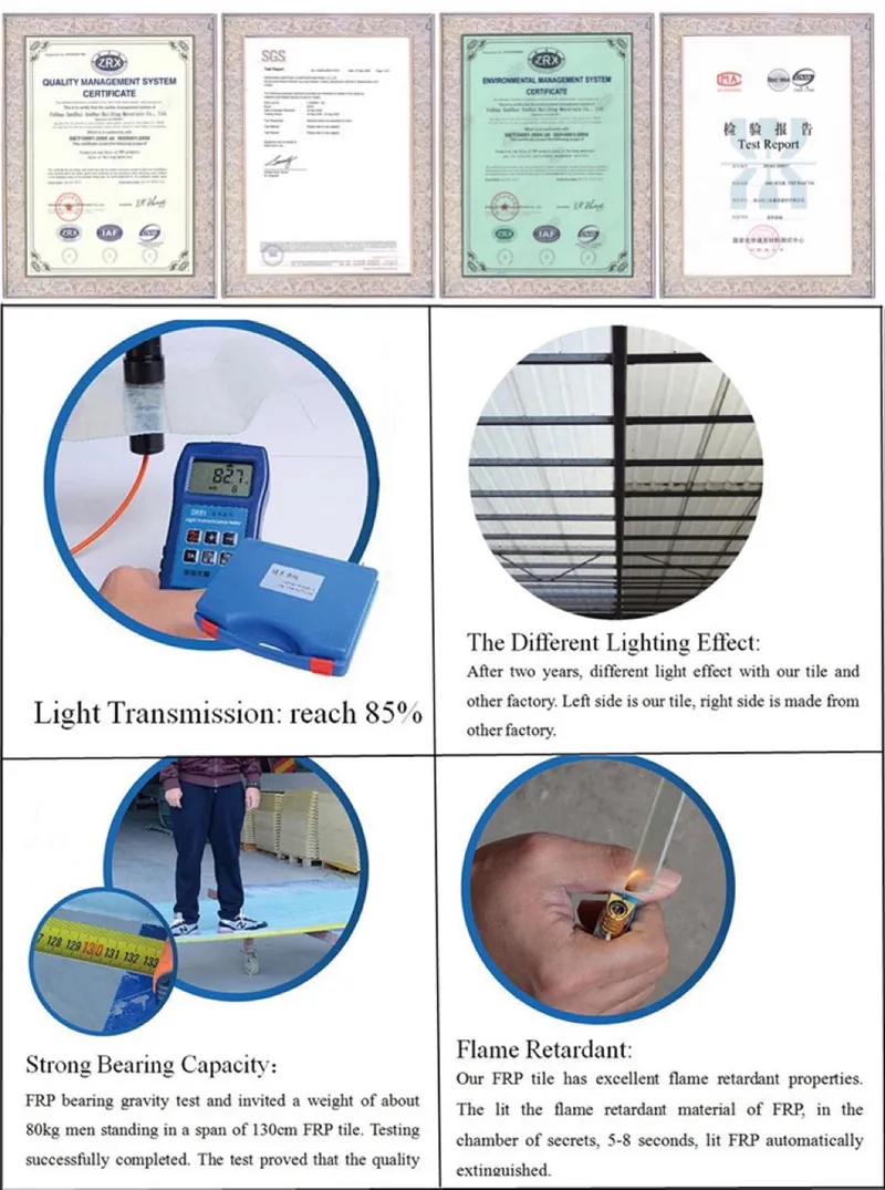 Fireresistant Transparent Glass Fiber Sheet Wall FRP Panel