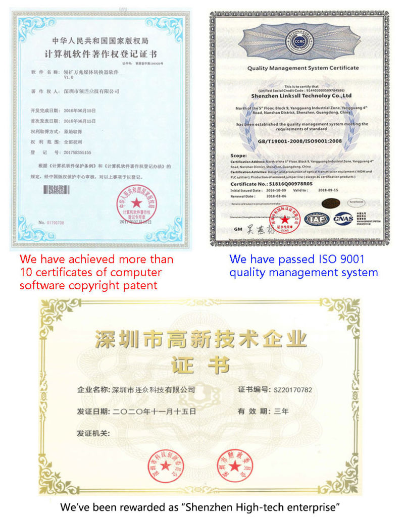 100g/200g Tunable C-Band Cfp2-Dco Coherent Transceiver, for M6500/M6800 Series