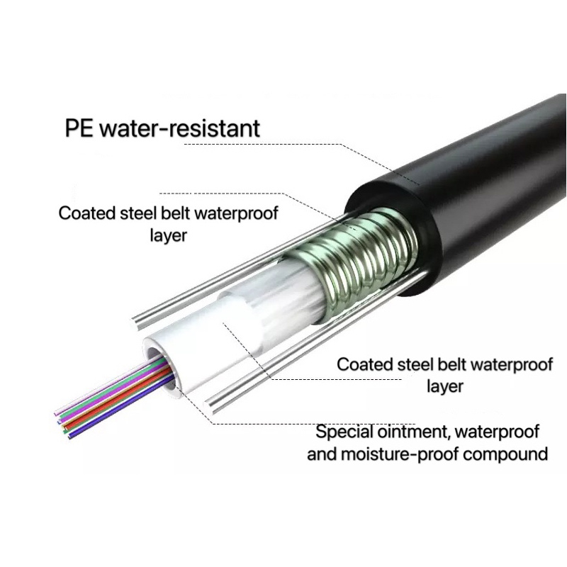 Communication Cable Fiber Optic Cable GYXTW Unitube Light- -Armored Cable Duct/Aerial