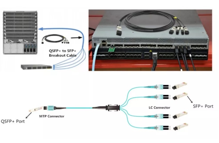Qsfp-100g-Aoc for 100g Qsfp28 to 4 SFP28 Aoc Fiber Optic Cable 1m SFP Transceiver