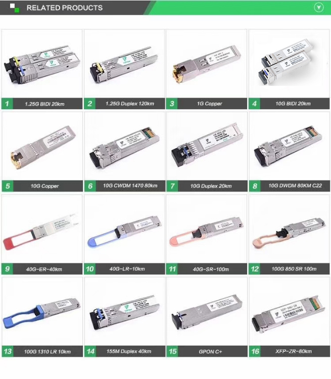 Qsfp28-100g-Lrs CWDM4 2km 1310nm LC Ddm Qsfp28 100g Optical Transceiver Modules