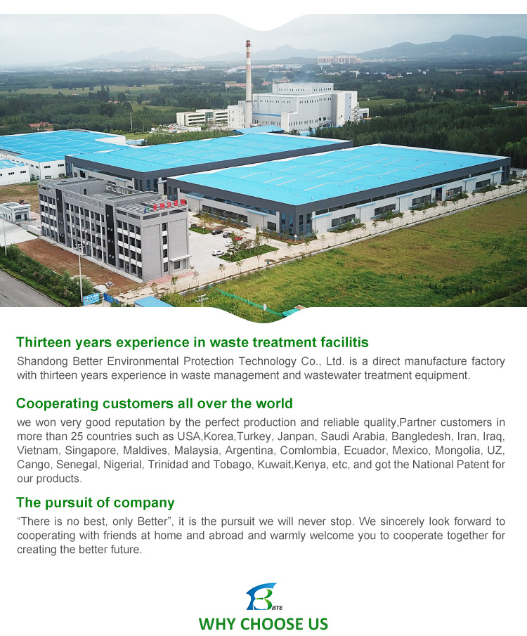 STP Package Sewage Treatment Plant for Hotel Domestic Wastewater Treatment