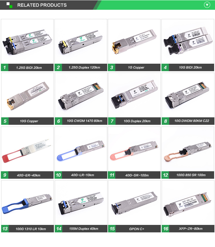 40g Qsfp+ Sr4 100m 850nm MPO Connector Transceiver