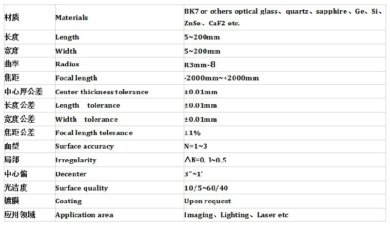 Factory Offer OEM /ODM Quarz Optical Cylindrical Lens 10*14mm