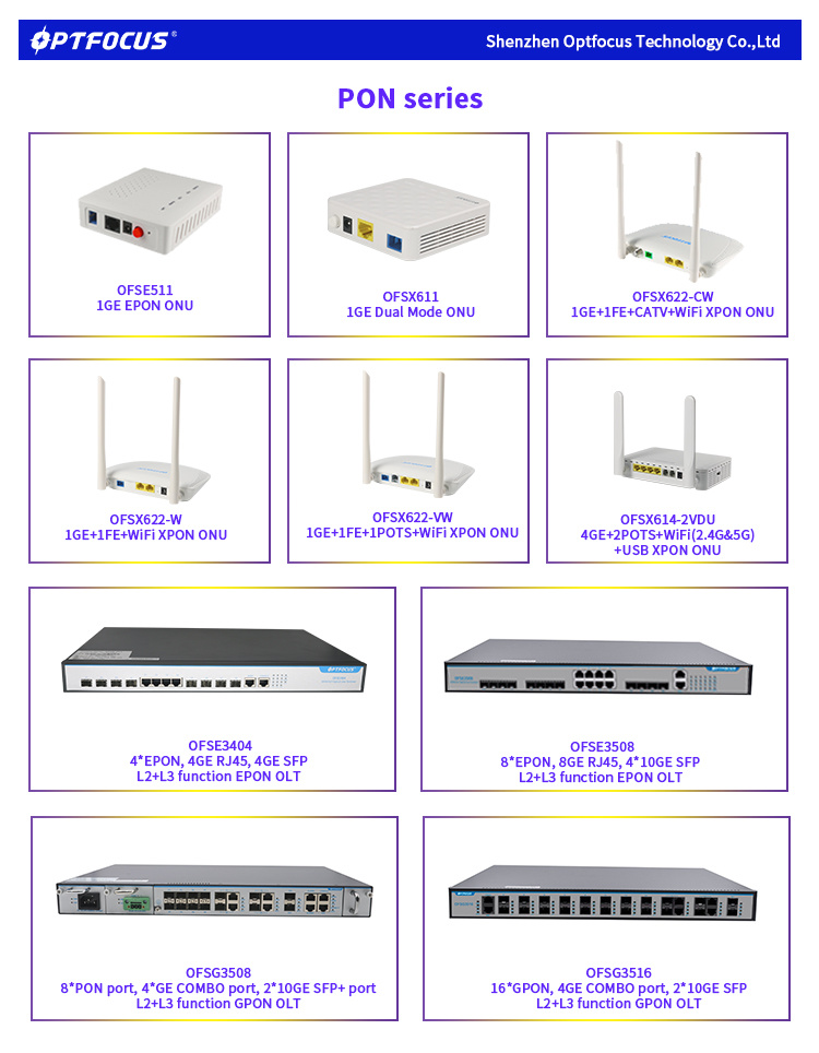 Sc/St/FC Fiber Port Optional 10/100Mbps Fiber Ethernet Switch 20km