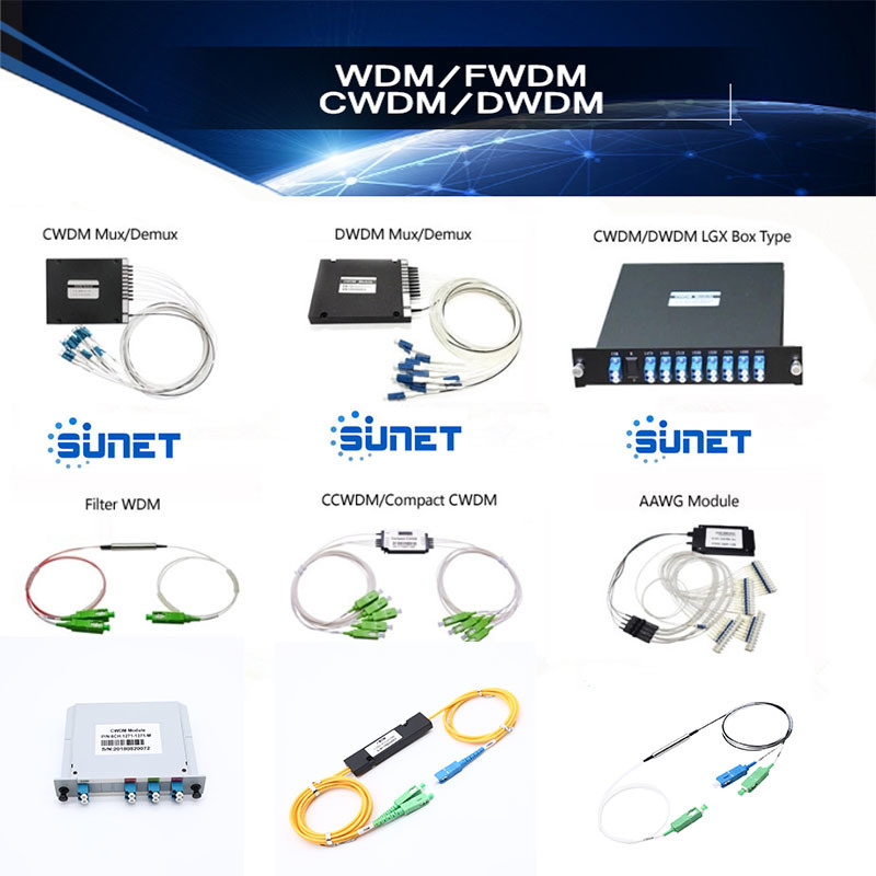 4 8 16 Channel CWDM Demux Module Multiplexer CWDM Dual Fiber with LC Optical Connector
