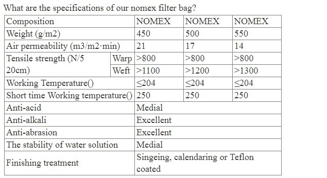 Industrial Cement Aramid Filtration Felt / Nomex Filter Needle Felt