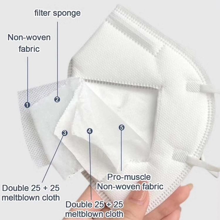 Filter 95% Bacteria Kn95 Disposable Protective Folding Face Mask