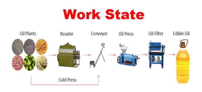 Homemade Cooking Oil Filter Cooking Oil Filter Machine for Home
