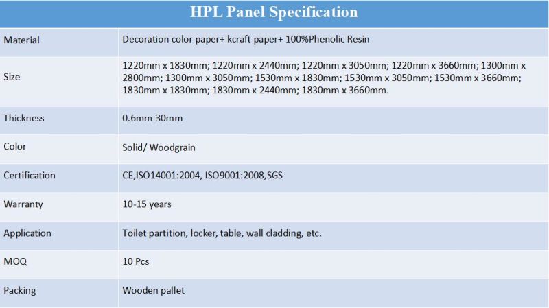 HPL Panel Decorative High-Pressure Laminate Chemical Resistant Exterior Kraft Paper Board