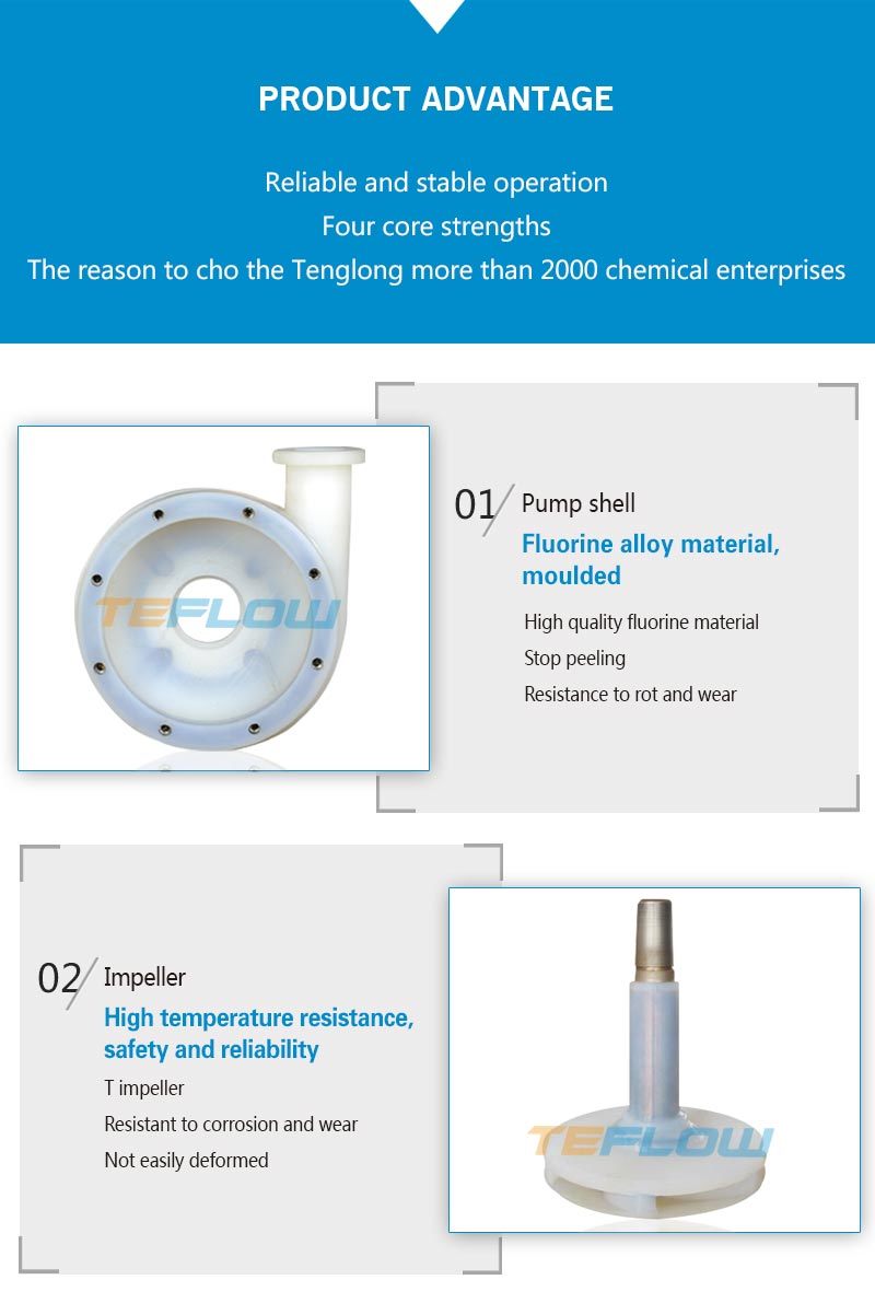 Single-Stage Mechanical Seal Acid-Proof Pump Fluoroplastic Centrifugal Pump