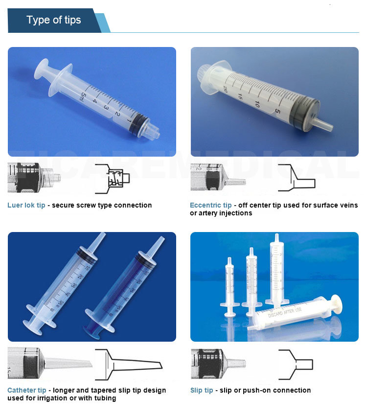 Hot Sale Medical Injection 15ml Syringe Filter Medical Syringe 15ml Cap Needle and Syringe
